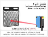 Capteurs photoélectriques visuels à réflexion diffuse optique, catégorie de produits capteurs laser longue portée