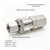 Raccord rapide pneumatique de type C pour la série SNS SPC, connecteur mâle droit en cuivre plaqué pour tuyau d'air avec filetage BSP/R