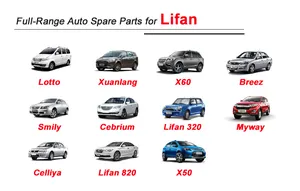 กันชนหน้า320ของจีนลิ้น FAE2803131ซ้ายรถรุ่น Lifan 320ใช้ได้: Lifan 320/330