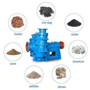 Pompe centrifuge horizontale DEPUMP MAH en acier inoxydable pour boues, sortie haute de 4/3 pouces, 200 m, pour l'industrie minière, alimentation OEM/ODM - Product Image 4