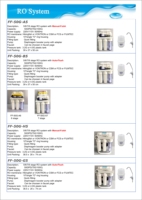 Fabricant Filtre Eau Potable 6 étapes Domestique Osmose Inverse L'eau filtrée devient de l'eau pure