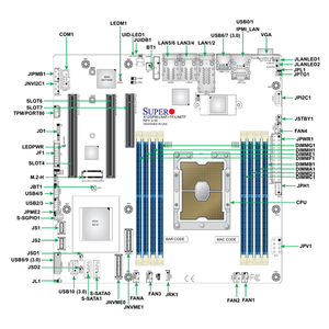 เมนบอร์ดเซิร์ฟเวอร์ MicroATX รุ่น MBD-X12SPM-LN6TF พร้อมซ็อกเก็ตเดี่ยว LGA-4189 (SocketP+) รองรับ Intel C621A และ DDR4จัดส่งรวดเร็วใหม่ล่าสุด - Product Image 3