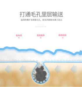 KSKIN Limited para Mijia Promoción Mini Facial Mister Steamer Machine Vaporizador Iónico Hot Cool Steam Machine Face Facial - Product Image 5