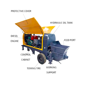 Prix Usine <span class=keywords><strong>Pompe</strong></span> à Béton Diesel, <span class=keywords><strong>Petite</strong></span> <span class=keywords><strong>Pompe</strong></span> à Chape Portable, Prix des Pompes à Béton - Product Image 5