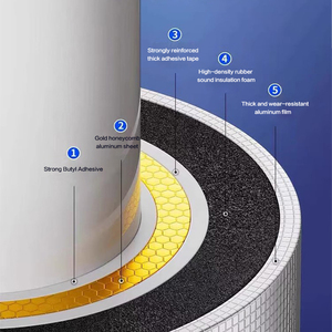 Lastre di smorzamento industriale <span class=keywords><strong>fonoassorbente</strong></span> per edifici per uffici auto bagni-in gomma di alluminio per materiali insonorizzanti - Product Image 2