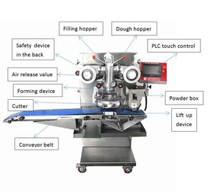 <strong>Machines</strong> <strong>Des</strong> Biscuits <strong>Machine</strong> Production Biscuit Biscuit Making <strong>Machines</strong> South Africa - Product Image 2
