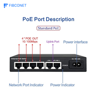 Switch Gigabit 6-Port NF1006 Non-managed POE 10/100Mbps 48V dengan Dukungan IP & GSM