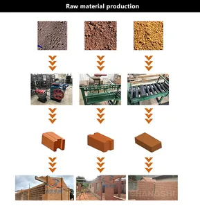 diesel engine mixing and extruding combined clay brick making machine