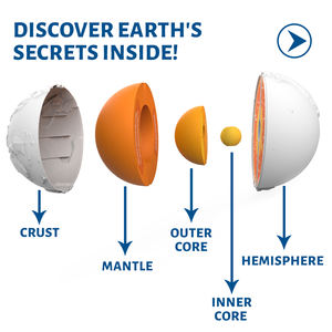 Mapa del Mundo de Plástico, Globo Terráqueo Interactivo, Modelo de Geología, Modelo de la Tierra para el Aula, Enseñanza de Geografía, Juguetes Educativos STEM - Product Image 2