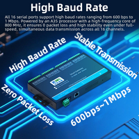 Gateway Industrial IoT de 16 Puertos RS485 a Gigabit Ethernet, Adquisición de Datos de Alta Velocidad, Compatible con Protocolos Modbus, MQTT y WebSocket