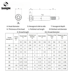 Tornillos de acero inoxidable 304 con cabeza hexagonal y rodamiento de rodillos M2, M2.5, M3, M4, M5, M6, M8, <span class=keywords><strong>M10</strong></span>, tornillo de hombro, tornillo Allen - Product Image 4