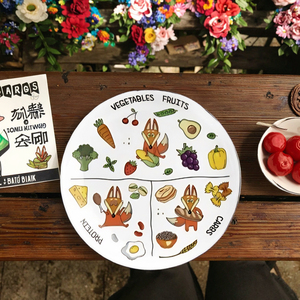 Vente chaude moderne 3 sections mélamine <span class=keywords><strong>portion</strong></span> <span class=keywords><strong>assiette</strong></span> Fitness <span class=keywords><strong>régime</strong></span> avec groupes alimentaires pour adultes vaisselle en plastique sans BPA - Product Image 3