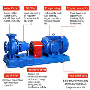 Pompe à eau centrifuge électrique CZME à haute pression, en fonte, horizontale, à aspiration axiale pour l'irrigation agricole - Product Image 3