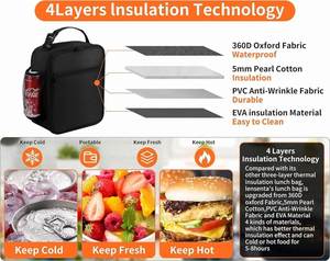 2024 Custom Logo Lunch Box for <b>Men</b> Youth Kid Boys Girls Teen Adult - Reusable Lunch Bag <b>Men</b> - Product Image 4