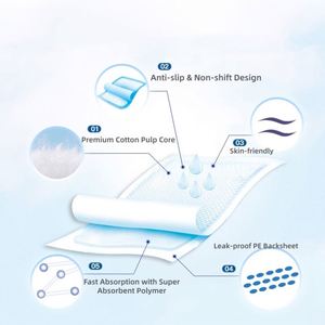 แผ่นรองฝึกสัตว์เลี้ยงแบบแห้งเร็ว 60x60 ซม. - Product Image 4