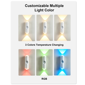 Luz LED con Sensor de Movimiento, Lámpara Nocturna Magnética Recargable, Luz de Pared USB Tipo-C, Sensor PIR para Interiores, Armario, Escalera - Product Image 3