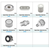 Inch Threaded Sleeve Inserts Stainless Steel Thread Repair Insert UNC UNF Aerospace Fastener Custom Size OEM ODM