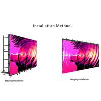Écran LED d'affichage publicitaire intérieur/extérieur, panneau LED de location, prix des modules LED P1.9 P2.6 P2.9 P3.91 P4.81, mur vidéo LED