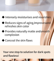 Fond de Teint Liquide Mat Couvrant Longue Tenue Marque Privée – Créez Votre Propre Maquillage Haute Qualité Imperméable et Correcteur