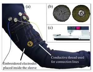 Chất lượng cao 80 ° C-90 ° C Nylon/Polyester nóng chảy sợi thấp nóng chảy sợi polyester nóng chảy sợi - Product Image 5