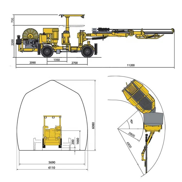 Equipamento de perfuração de túnel subterrâneo com controle remoto, máquina de perfuração de face única, máquina horizontal enorme de perfuração de minas