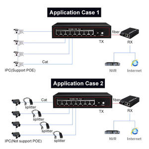 Convertidor de Medios de Alta Velocidad 10/100/1000Mbps, 4 Puertos RJ45 + 1 Ranura SFP, Convertidor Óptico Monomodo de Fibra Única, Convertidor de Medios Gigabit - Product Image 6