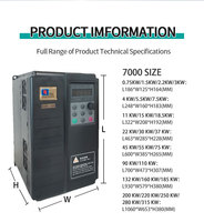 Controladores de frecuencia variable de salida de fábrica 220V-50/60Hz 30kw-37kw Aprobación CE monofásica/trifásica Alta satisfacción garantizada