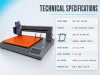 Printer Inkjet Thermal Murah untuk Nomor Kedaluwarsa & Nomor Batch Telur, Mesin Tij Single Head dengan Komponen Inti PLC untuk Penggunaan Komersial Katering