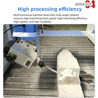 Mousse Cnc EPS mousse coupe-bois forage 5 axes cnc routeur peu moule sculpture statue faisant pour mousse machine de gravure