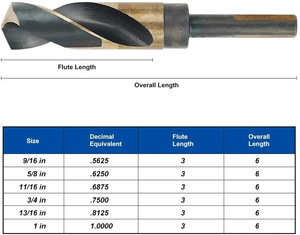 <span class=keywords><strong>Foret</strong></span> hélicoïdal industriel allemand HSS M35 Cobalt 5% à revêtement parallèle pour acier inoxydable/acier/métal - Product Image 3