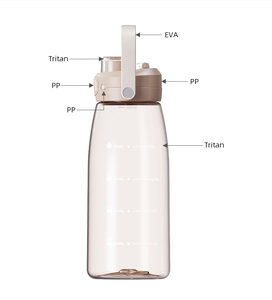 <span class=keywords><strong>Bouteille</strong></span> d'<span class=keywords><strong>eau</strong></span> en plastique personnalisée de 1 litre avec couvercle verrouillable et poignée pour la salle de sport, les voyages et les activités de plein air pour adultes - Product Image 5