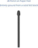 Pointes de rechange en feutre pour stylet BOOX, compatibles avec les modèles Pen2 Pro Max, Lumi2, Note Air2, Note5