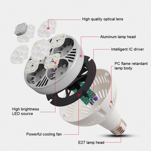 Điện thoại di động hoạt động nền quần áo loạt cửa hàng đồ trang sức triển lãm Tủ Bảng Đèn tại chỗ PAR30 bóng đèn 6000K LED Clip Spotlight - Product Image 3