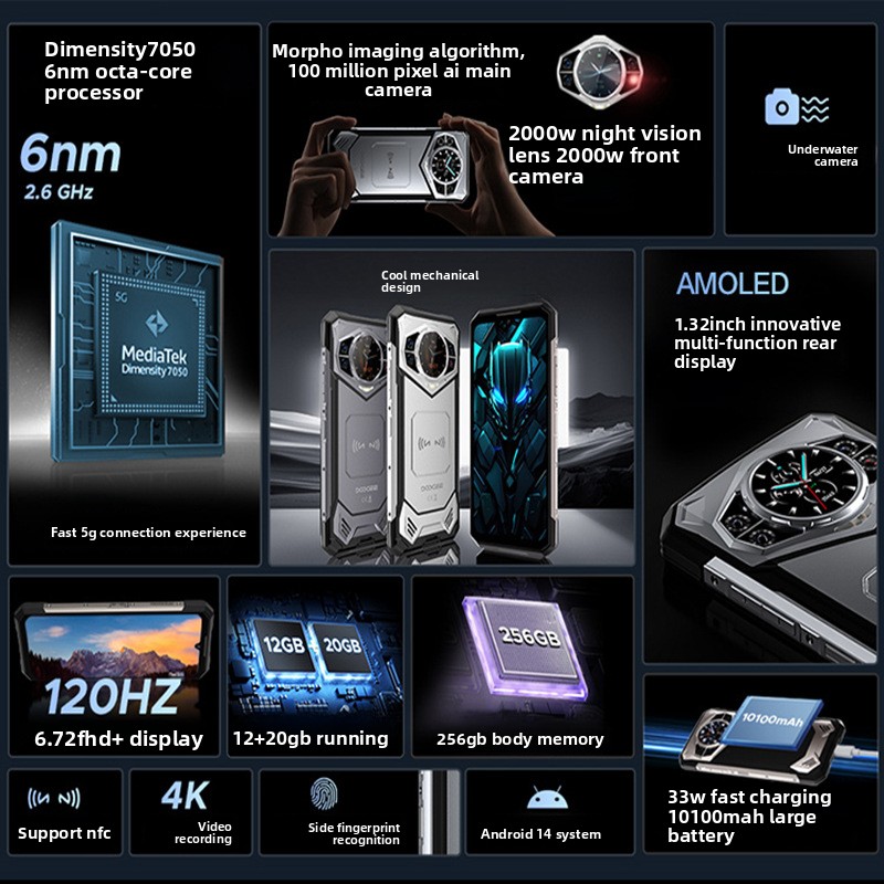 cell phones for canada users