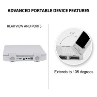 Nouvelle tendance : appareil d'échographie vétérinaire portable pour chiens et chats