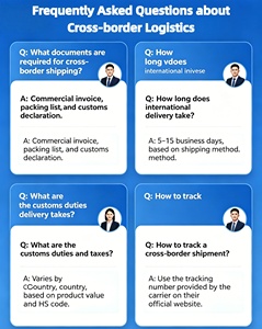 Agents <span class=keywords><strong>express</strong></span> DHL FedEx UPS <span class=keywords><strong>EMS</strong></span> proposant des services de transit aérien de la Chine vers le monde entier - Product Image 6