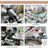 Compresseur d'air à micro-vis avancé 7,5 kW 13 bars avec moteur haute efficacité pour fonctionnement continu