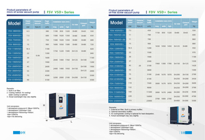 Bomba <span class=keywords><strong>de</strong></span> Vacío <span class=keywords><strong>para</strong></span> <span class=keywords><strong>Aire</strong></span> <span class=keywords><strong>Acondicionado</strong></span> <span class=keywords><strong>de</strong></span> Automóvil con Motor Rotatorio <span class=keywords><strong>de</strong></span> Doble Etapa, Compatible con ODM/OEM, <span class=keywords><strong>Compresor</strong></span> <span class=keywords><strong>de</strong></span> <span class=keywords><strong>Aire</strong></span> <span class=keywords><strong>de</strong></span> Alta Presión <span class=keywords><strong>para</strong></span> Automóviles - Product Image 6