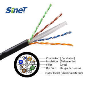 Velocidad rápida <span class=keywords><strong>Gigabit</strong></span> <span class=keywords><strong>Cat</strong></span> <span class=keywords><strong>6</strong></span> 23AWG Sólido 305M <span class=keywords><strong>Cable</strong></span> <span class=keywords><strong>Ethernet</strong></span> Exterior PVC con camisa UTP FTP SFTP Cat5e Cat5 Tipos Más barato 1000FT Precio - Product Image 6