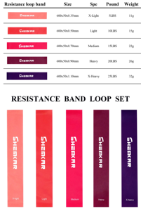 Thể Thao Biểu Tượng Tùy Chỉnh Căng Tập Thể Dục Cơ Thể Đào Tạo Ban Nhạc Điện Tập Thể Dục Cao Su Kháng Ban Nhạc Vòng Lặp Thiết Lập - Product Image 5