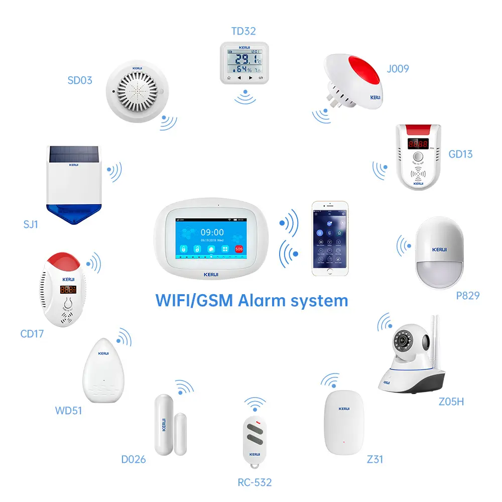 Kerui ระบบเตือนภัยผ่าน WiFi อัจฉริยะระบบ K52หน้าจอสี TFT ขนาด4.3นิ้ว, เซนเซอร์ตรวจจับความเคลื่อนไหวระบบเตือนภัยไร้สายในบ้าน