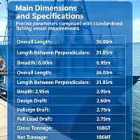 Nouveau Chalutier Commercial de 36m en Acier pour la Pêche en Haute Mer, Alimenté au Diesel avec GPS, AIS et Détecteur de Profondeur pour la Pêche au Thon