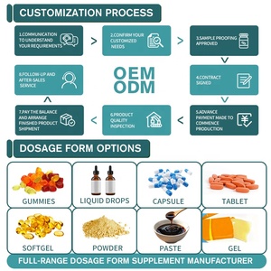 Cápsulas de Probióticos con Extracto de Aloe Vera en Oferta, para la Limpieza de <span class=keywords><strong>Candida</strong></span> y la Salud Digestiva, Suplemento Digestivo - Product Image 5