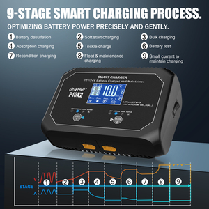 HTRC P10X2 Dual Smart Elektromotorrad/Roller Batterieladegerät <span class=keywords><strong>12V</strong></span> 10A 24V <span class=keywords><strong>5A</strong></span> pro Bank AGM/Gel/SLA Lithium LiFePO4 QC2.0 2 - Product Image 5