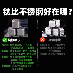 Titanium Ice Cubes Square 4Pcs Stainless Steel Metal Ice Maker For Cocktail Bar Use - Product Image 3