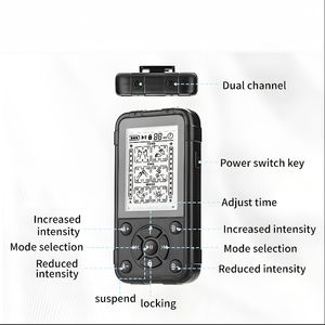 Appareil de thérapie TENS à usage domestique avec 36 modes et double canal pour le soulagement de la douleur chronique de l'épaule et le traitement par bloc nerveux - Product Image 3