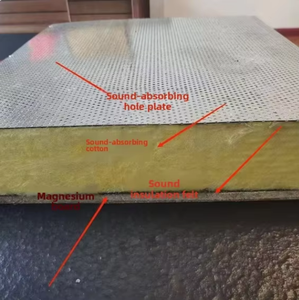 <span class=keywords><strong>แผ่น</strong></span>ฉนวน<span class=keywords><strong>กัน</strong></span>เสียงแบบแซนวิชเมทัลร็อควูลสำหรับฝ้า<span class=keywords><strong>เพดาน</strong></span>อาคารสำนักงาน ผนังภายนอก หลังคา บ้านสำเร็จรูป โรงแรม - Product Image 2