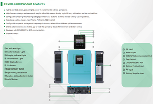 ระบบพลังงานไฮบริดโซลาร์เซลล์เฟสเดียว 3KW 3.6KW 5.5KW 10KW 12KW คลื่นไซน์บริสุทธิ์ MPPT สำหรับระบบพลังงาน HE200-4200 Hybrid Pure - Product Image 6