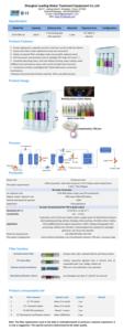 Le <span class=keywords><strong>concours</strong></span> entre LD-DI-SML-10 et les machines à eau traditionnelles, un nouveau choix pour une eau de haute pureté - Product Image 6