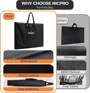 Alta calidad Durable impermeable Oxford cremallera portátil almacenamiento artista cartera bolso de mano con esquinas de cuero - Product Image 5